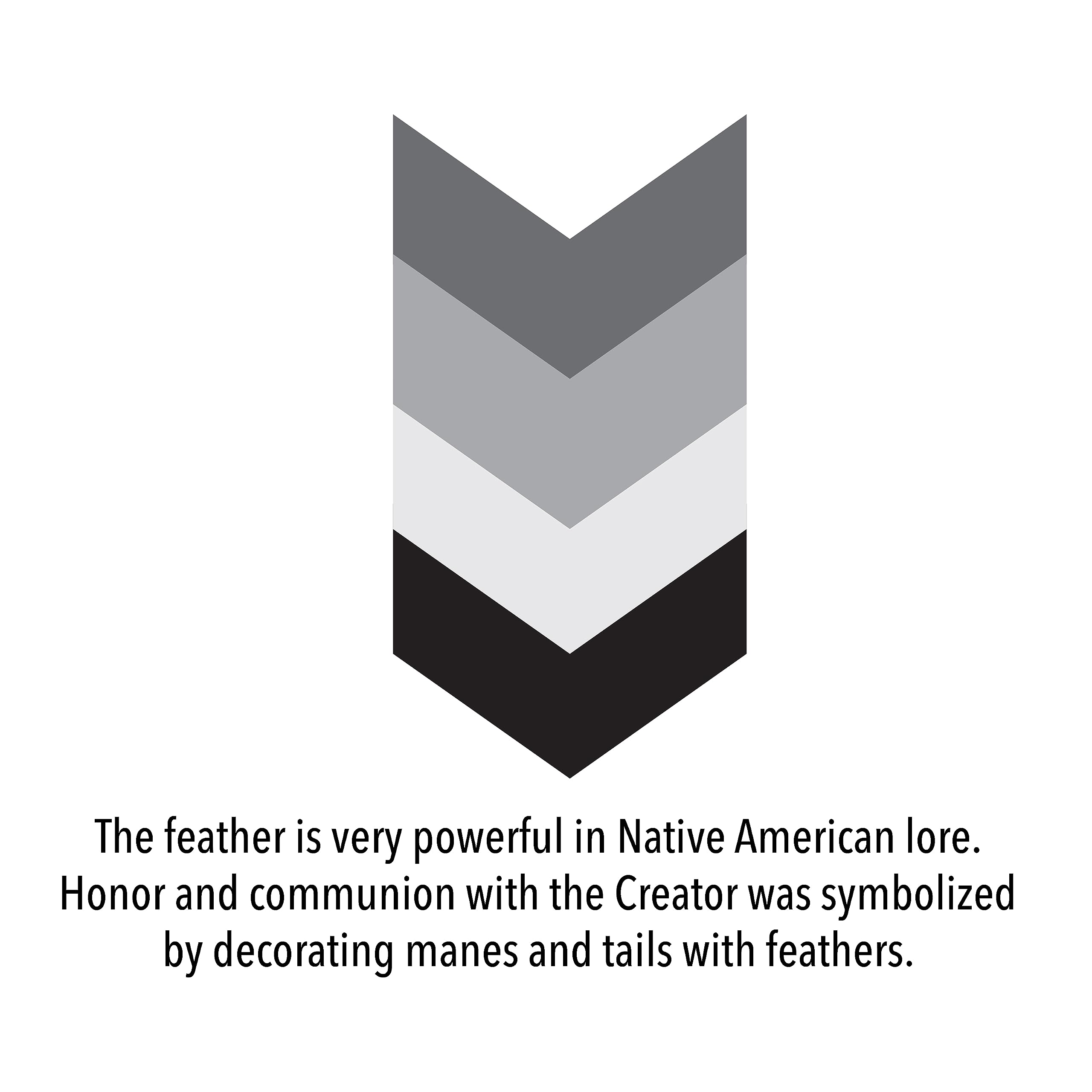 Professional's Choice Good Medicine Comfort-Fit SMX Air Ride Pad: Hand to Horse | New Zealand Wool with Leather Reinforced Spine and Wither - Image 7